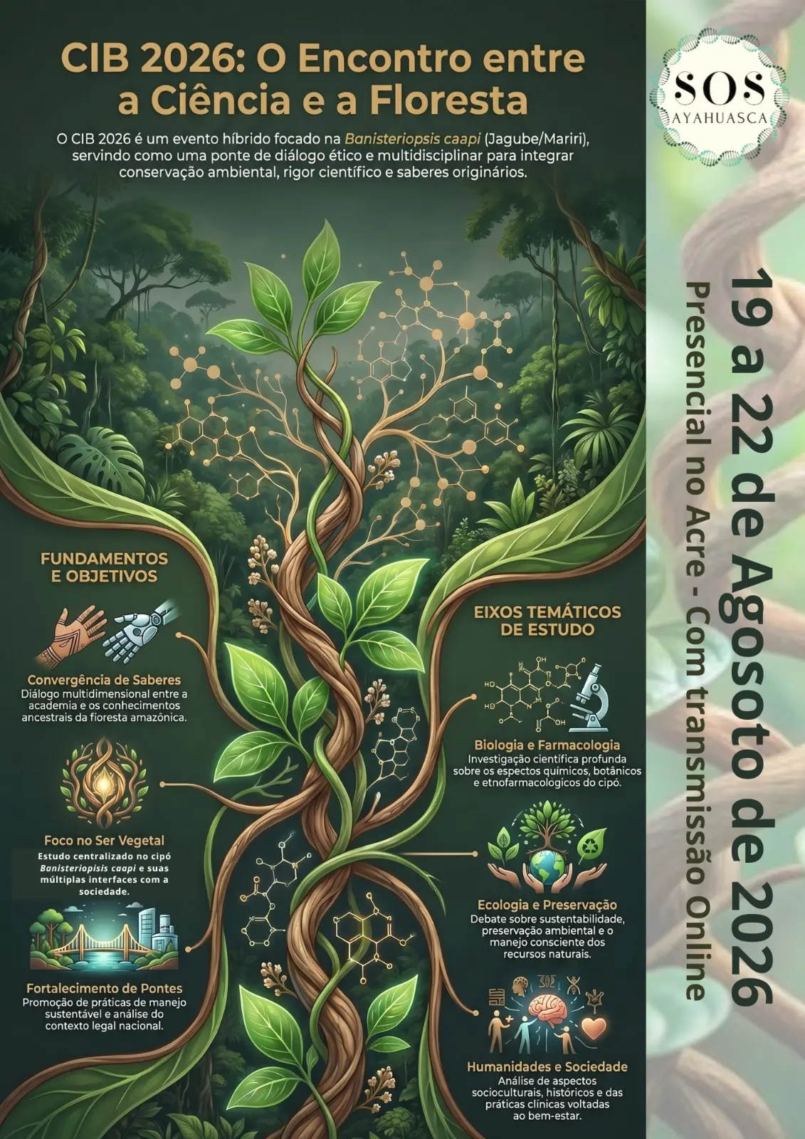 CIB — Congresso Internacional Banisteriopsis caapi 2026